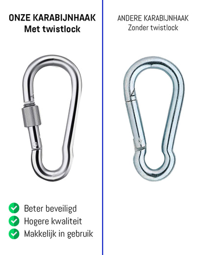 Plafondhaak – Ophangsysteem – Ophanghaak – Voor Beton en Hout -Hangstoel – Hangmat – Bokszak – RVS – Binnen en buiten – 500KG