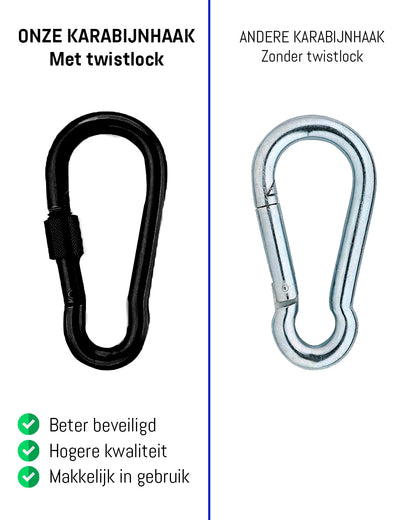 Plafondhaak – Zwart – Ophangsysteem – Ophanghaak – Voor beton en hout - Hangstoel – Hangmat – Bokszak – RVS – Binnen en buiten – 500KG